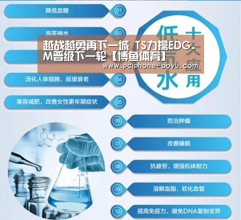  博鱼体育官网