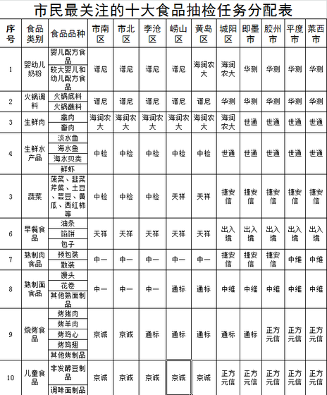  博鱼体育官网